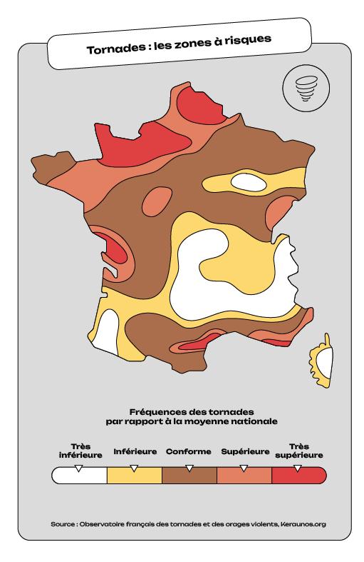 Quel est le top 5 des risques naturels en France ? - Qu'est ce qu'on fait